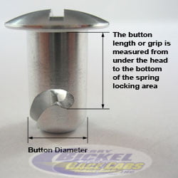 A measuring tool